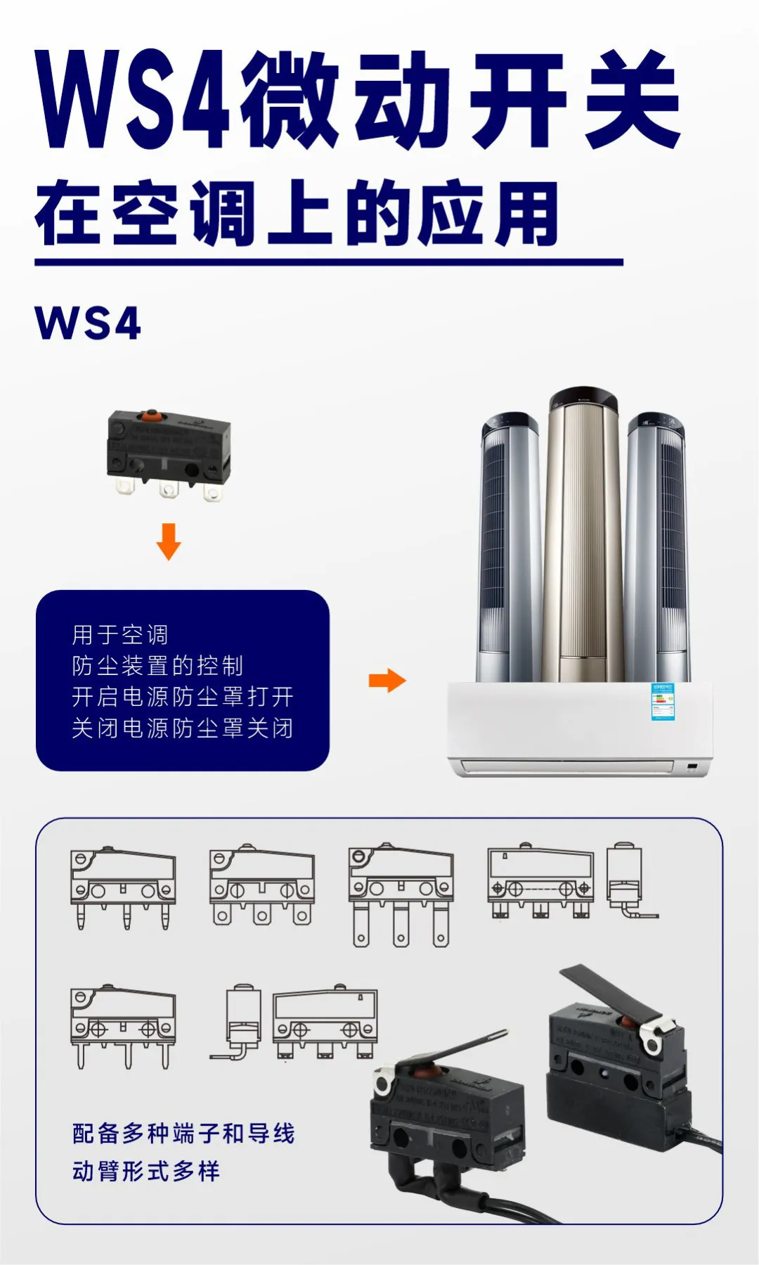 東南電子//可應(yīng)用于空調(diào)上的WS4防水微動開關(guān)